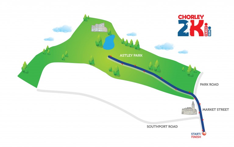 Chorley 2K Family Run route